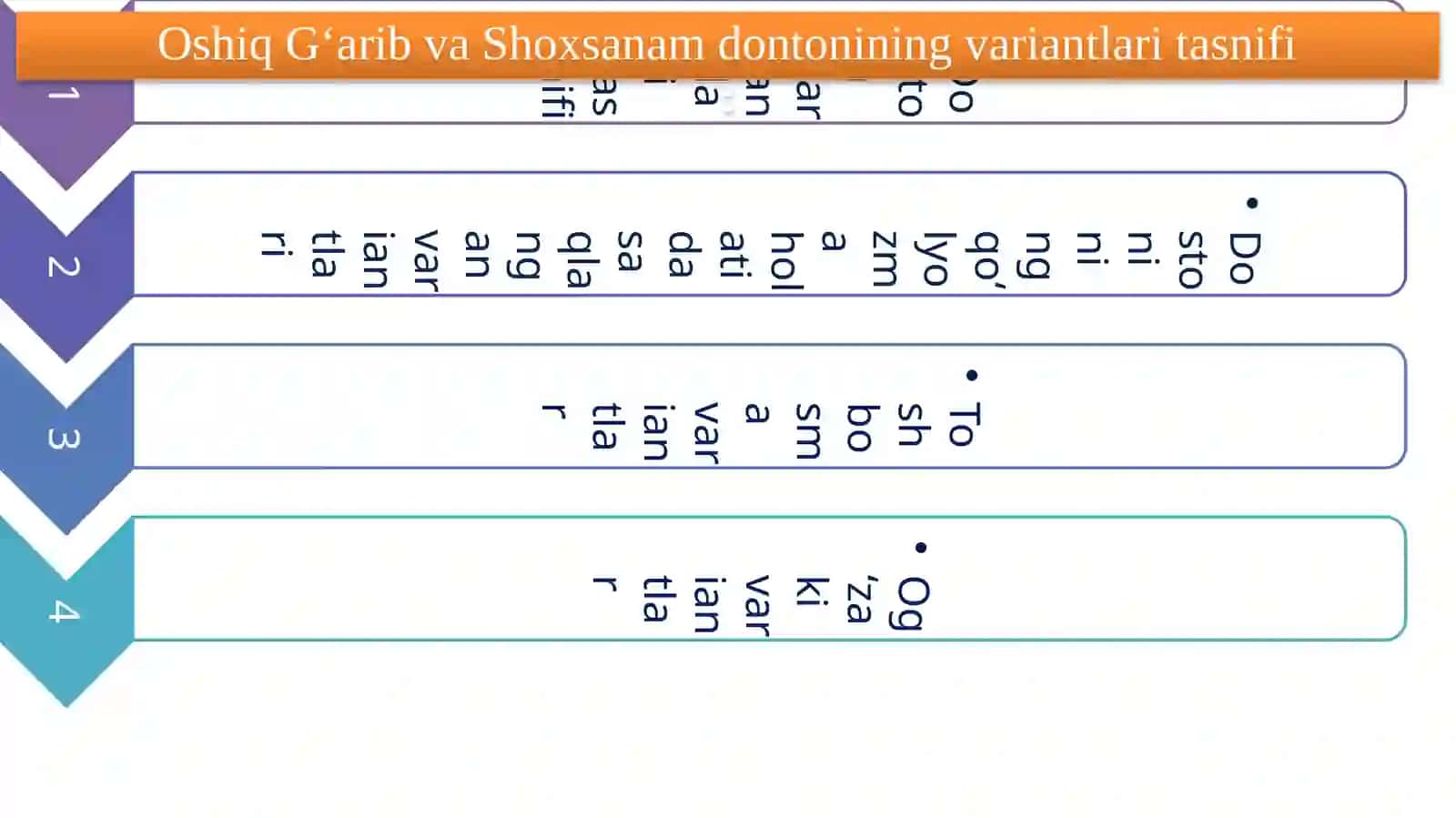 Oshiq Gʻarib va Shoxsanam dostoni varianlari tasnifi 2