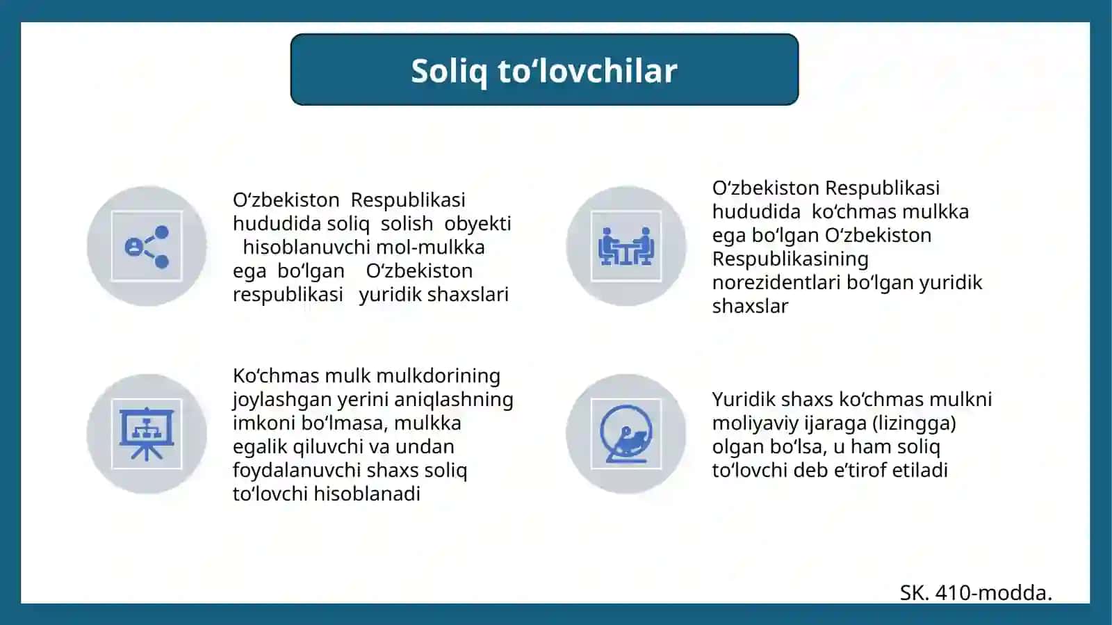 Yuridik shaxslarning mol-mulkiga solinadigan soliqni hisoblash va budjetga toʻlashtirish tartibi 2