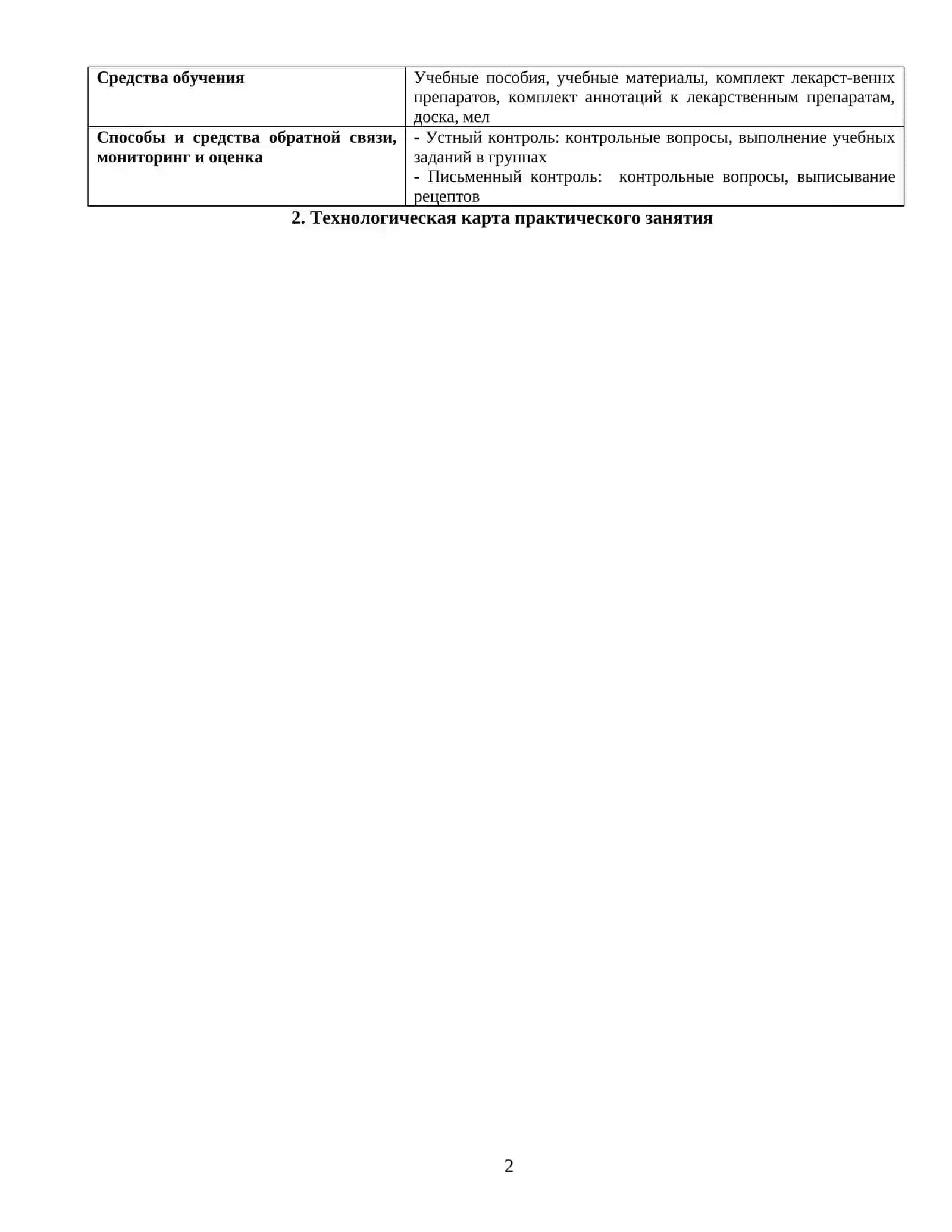 Местные анестетики 2
