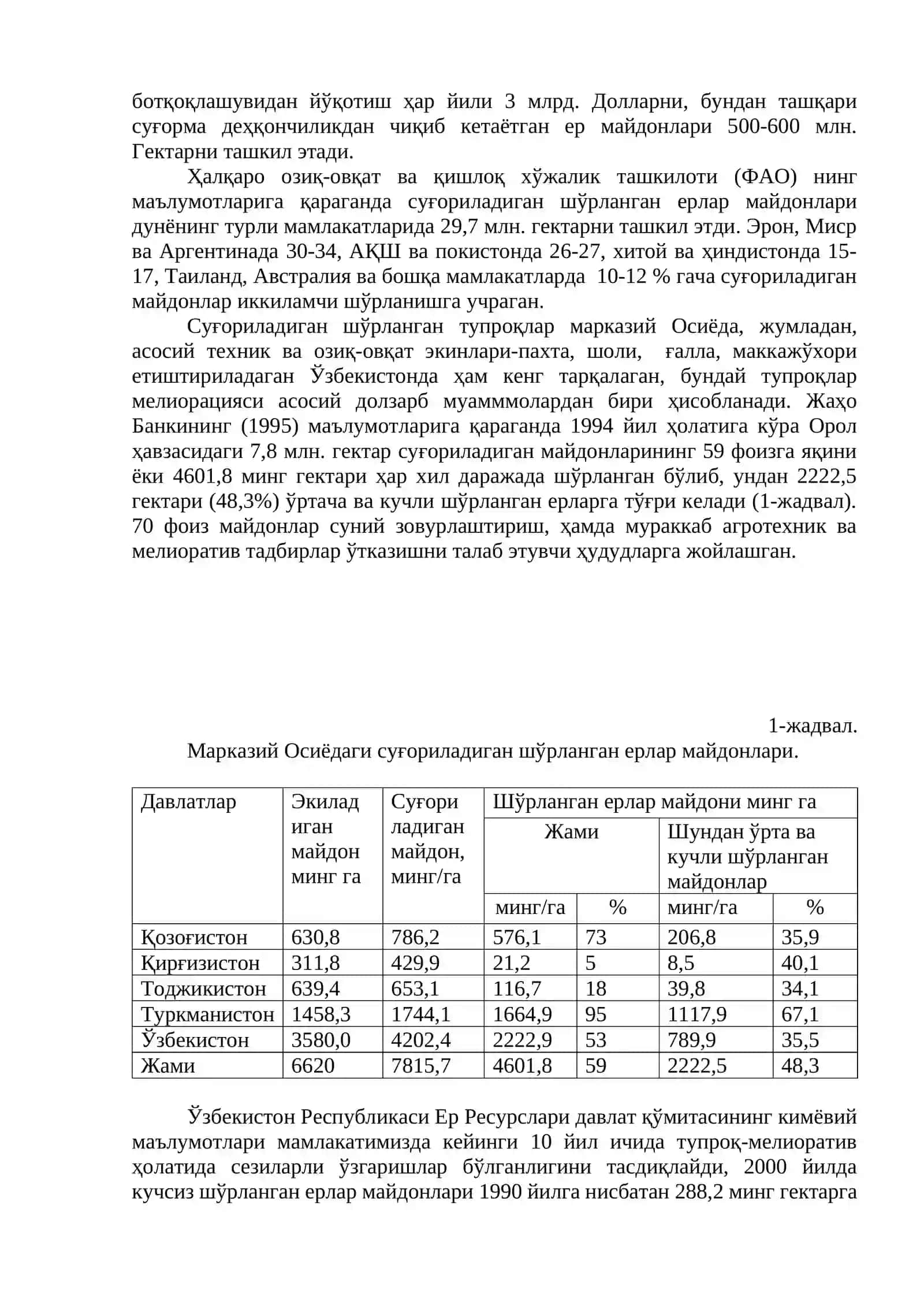 Шўрланган тупроқлар мелиорациясининг долзарб муаммолари 2
