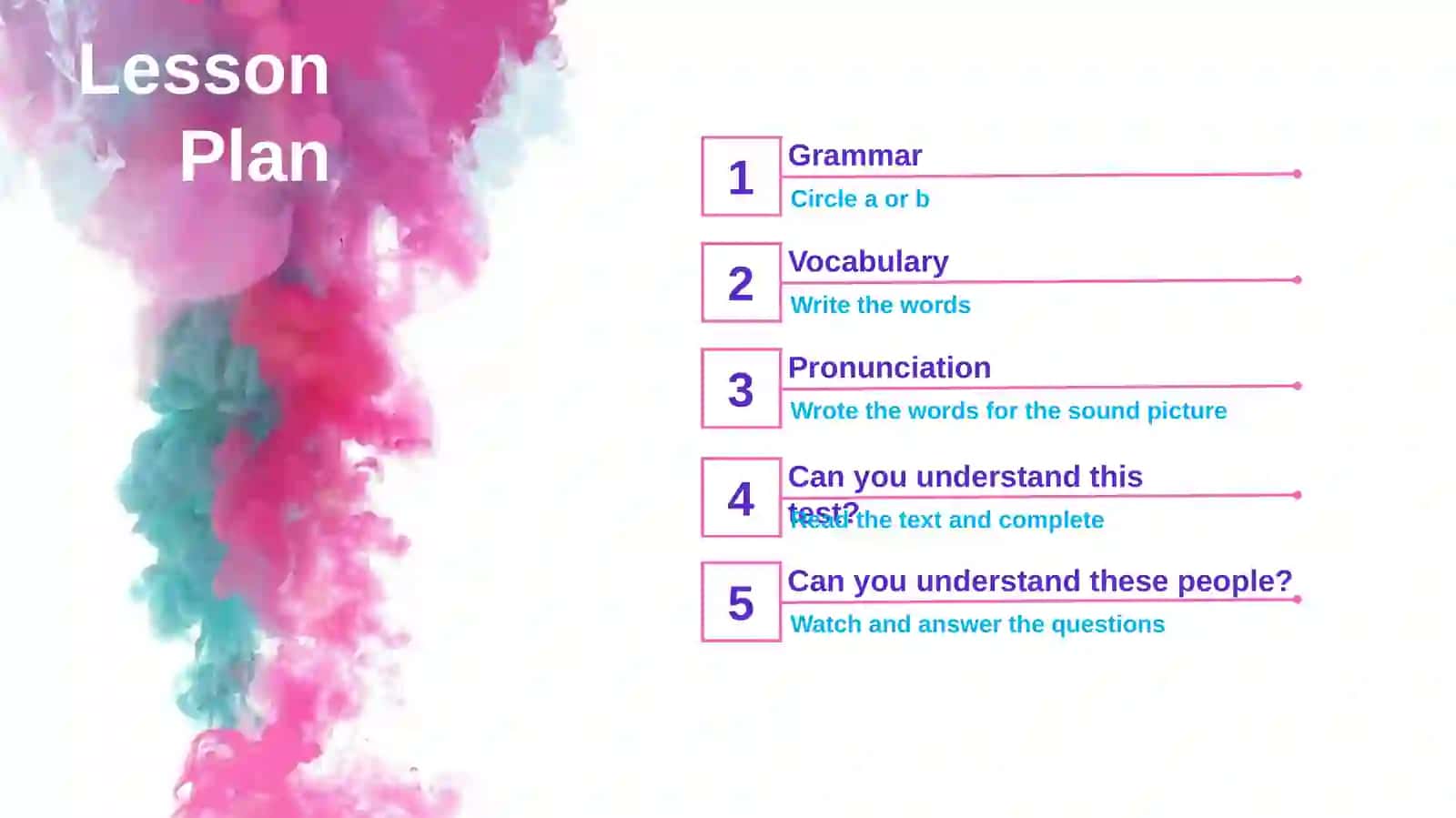 Revise and check Lesson Plan Grammar 2