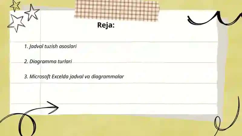 Jadval va diagrammalar yasash 2