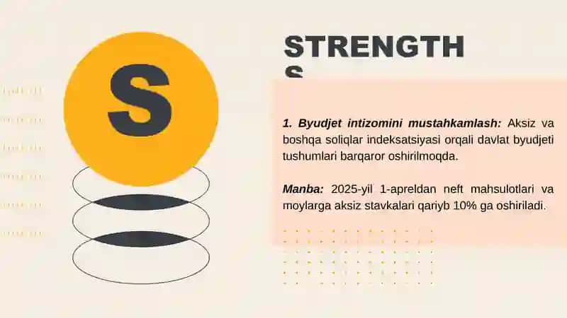 O'zbekiston Soliq tizimi SWOT tahlili. 2