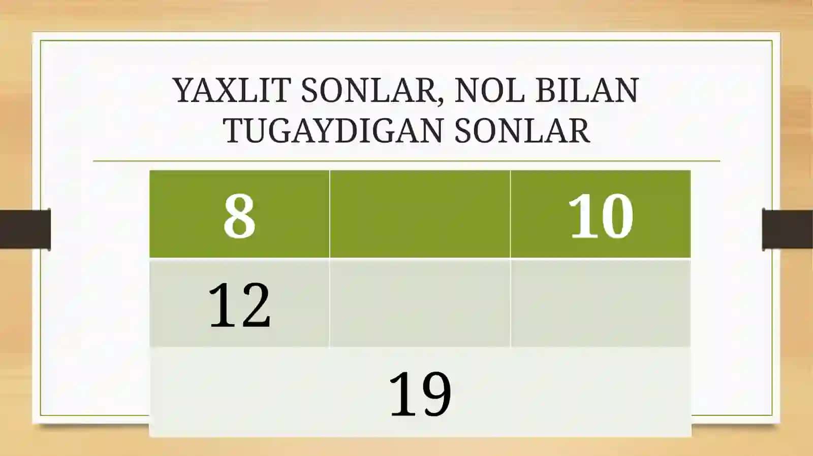 YAXLIT SONLAR 1-SINF MATEMATIKA 2