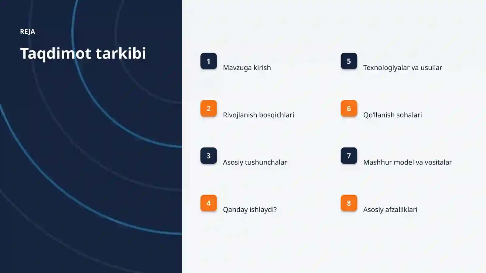 Anomaliyani aniqlash va farmatsevtika: integratsiya qo'llanmasi 2