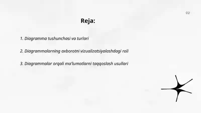 Diagrammalar holati va ularning ahamiyati 2