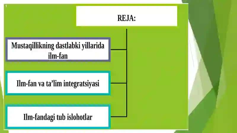 MUSTAQILLIK YILLARIDA ILM-FAN 2