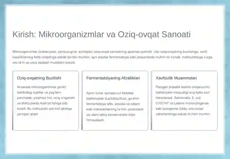 Go'sht Mahsulotlari Ishlab Chiqarishda Mikroorganizmlarning O'rni 2
