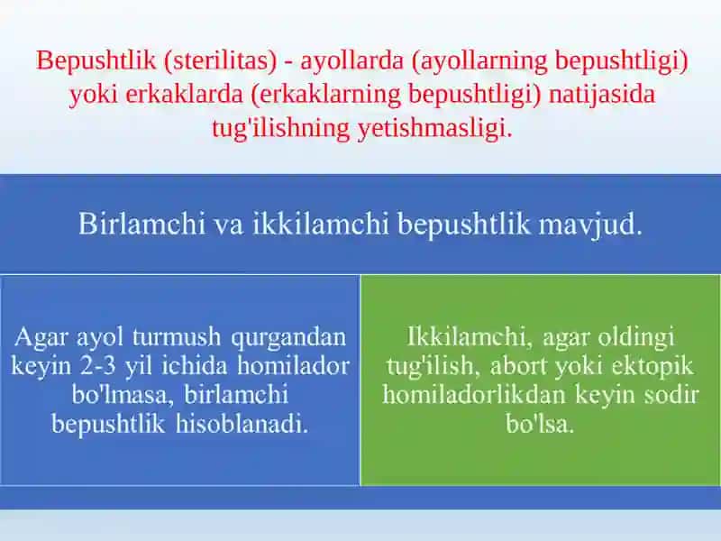 bepushtlik diagnostikasi ginikalogiya 2