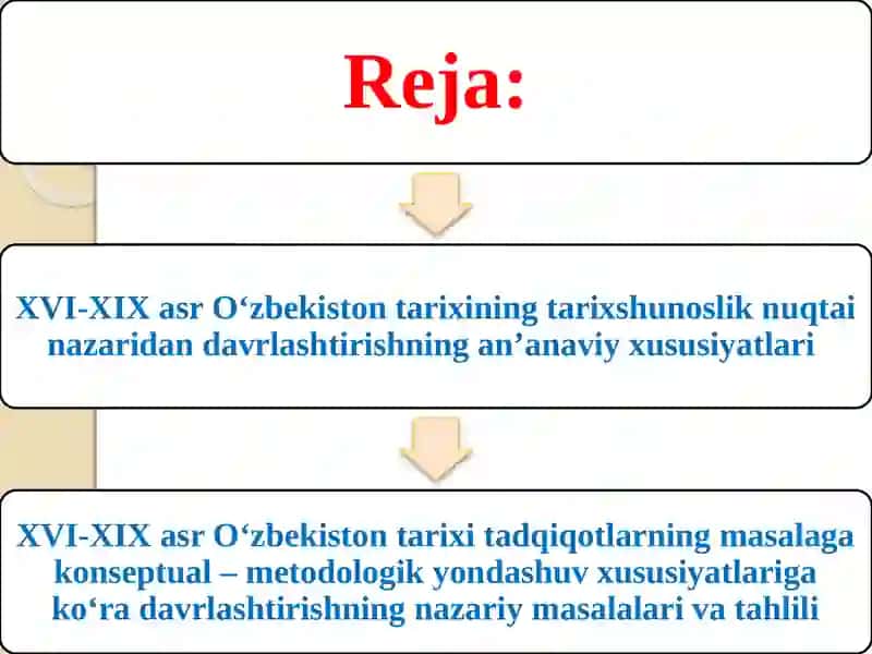XVI-XIX asr O’zbekiston tarixshunosligining davrlashtirish masalalari 2