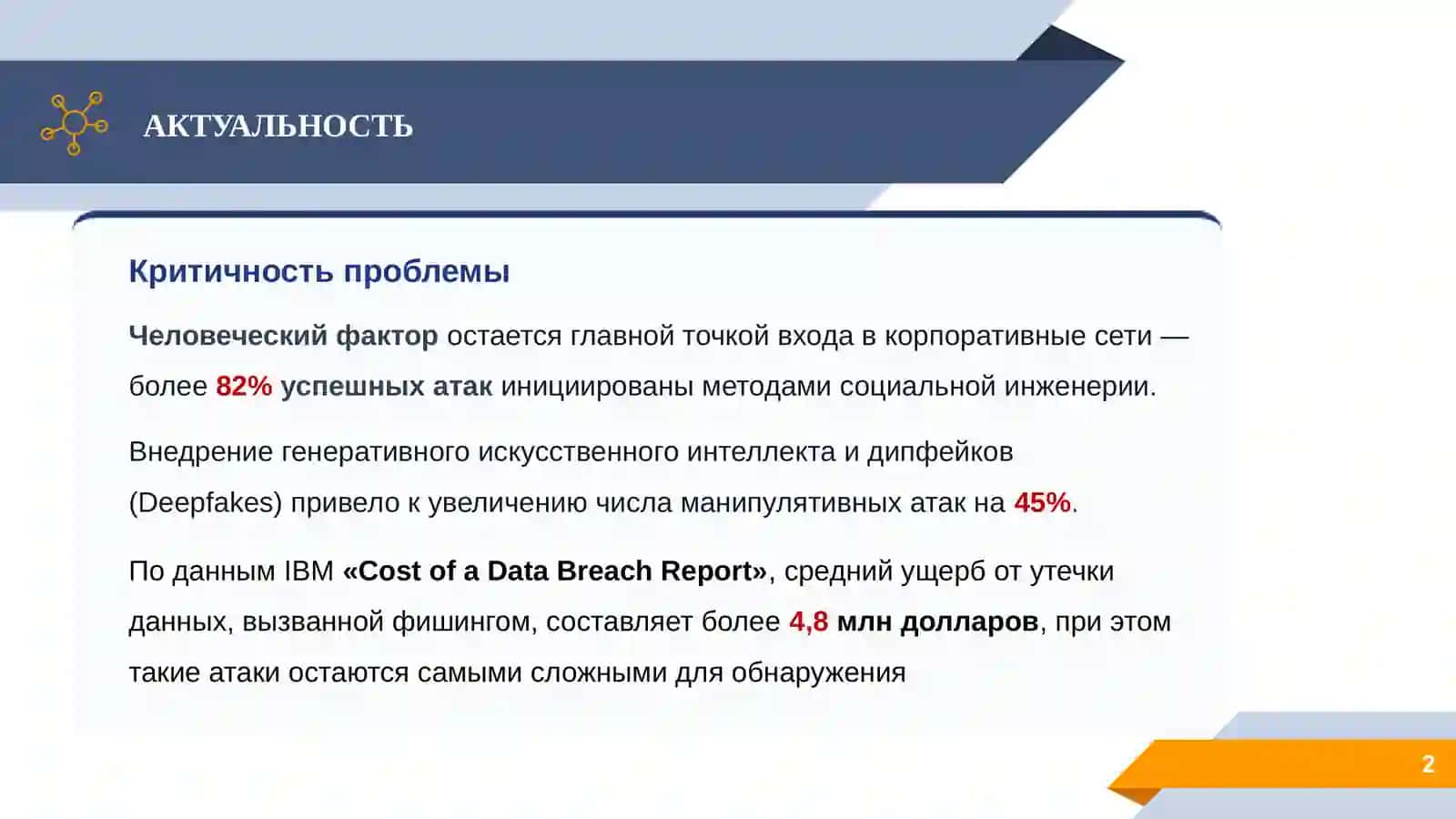 Методы противодействия социальной инженерии в системе обеспечения безопасности организации 2