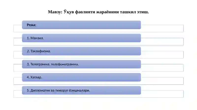 Ўқув фаолияти жараёнини ташкил этиш 2