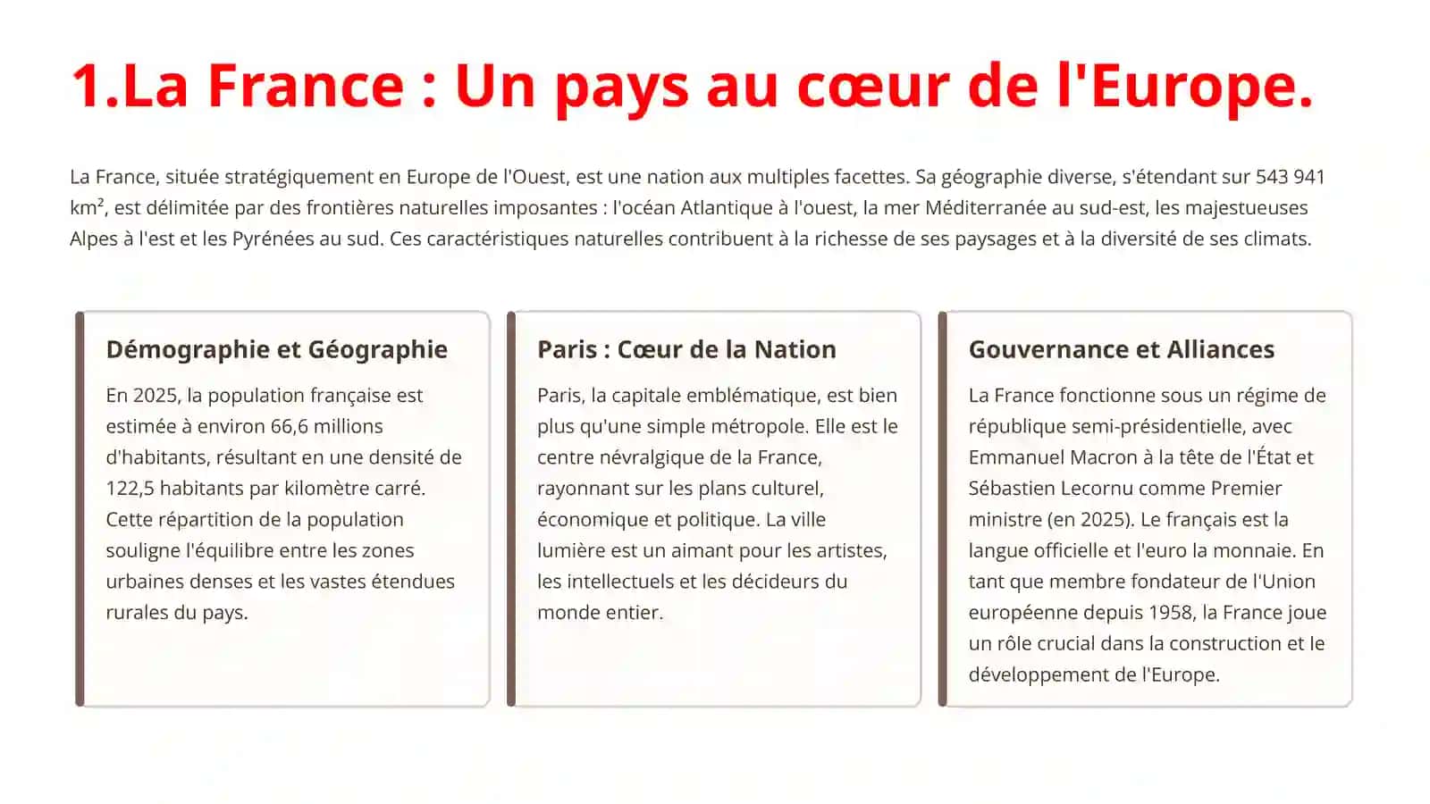 La France: Un pays au cœur de l'Europe 2