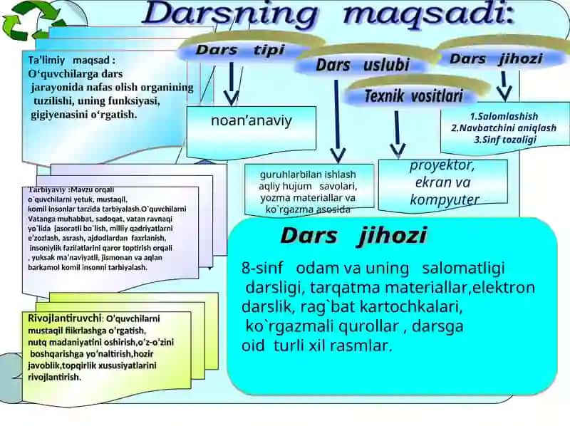 8-sinf odam va uning salomatligi 2