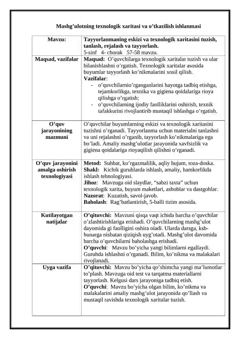 Tayyorlanmaning eskizi va texnologik xaritasini tuzish, tanlash, rejalash va tayyorlash 2