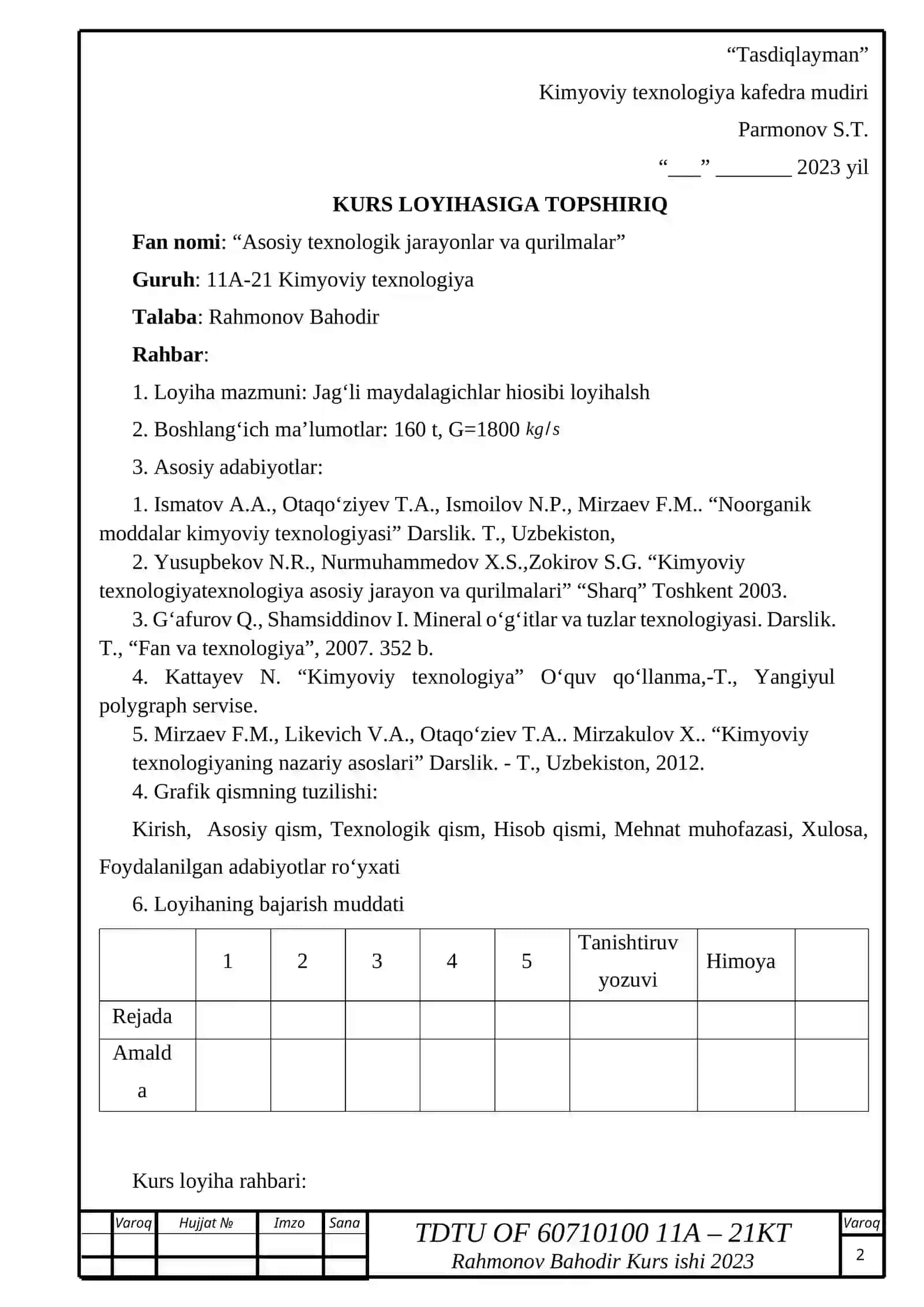 KURS LOYIHASI JAGʻLI MAYDALAGICH HISOBI 2