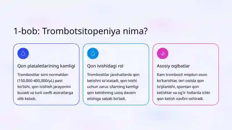 Trombotsitopeniya va Purpura Sindromi 2