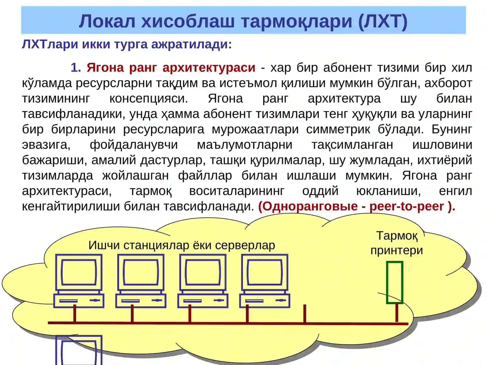 Локал хисоблаш тармоқлари (ЛХТ) 2