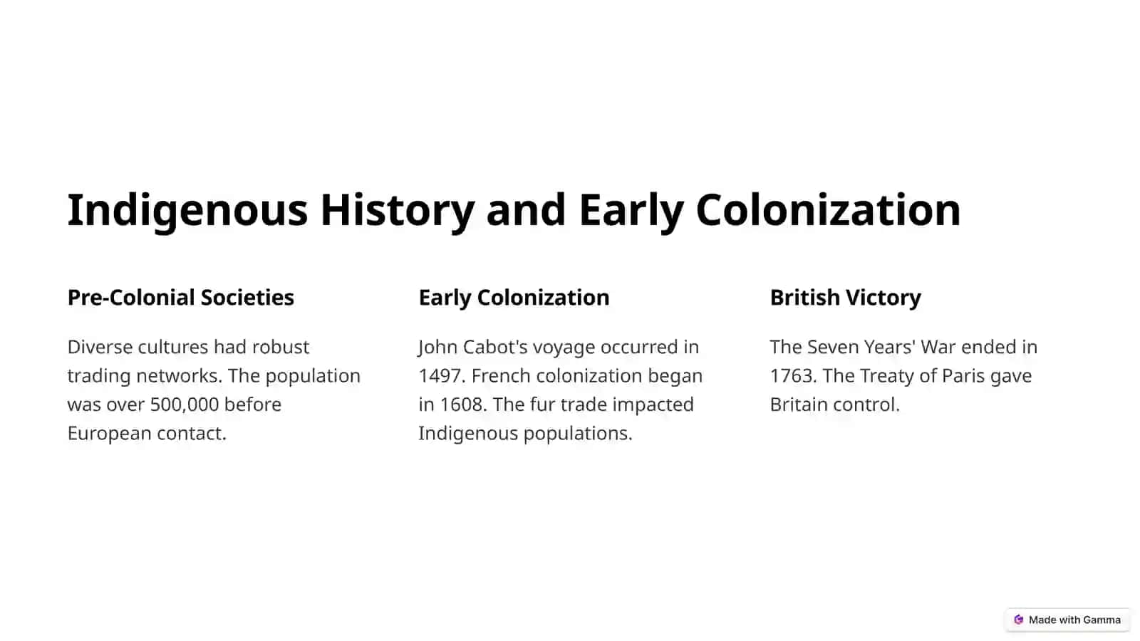 Canada: A Historical and Economic Overview 2