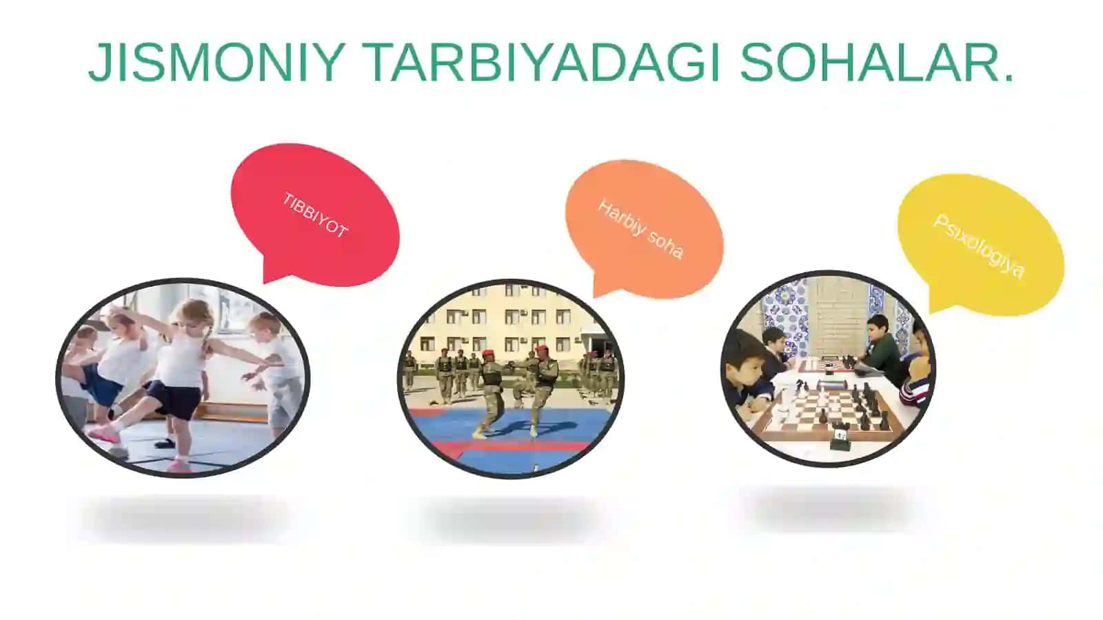 JISMONIY TARBIYA VA SOG’LIQNI SAQLASH FANINING BOSHQA FANLAR BILAN ALOQADORLIGI 2