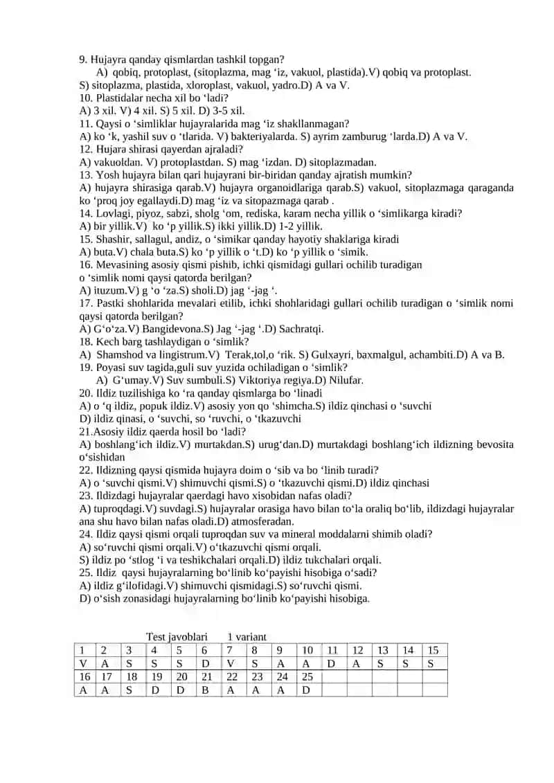 Botanika 5-sinf test savollari 2