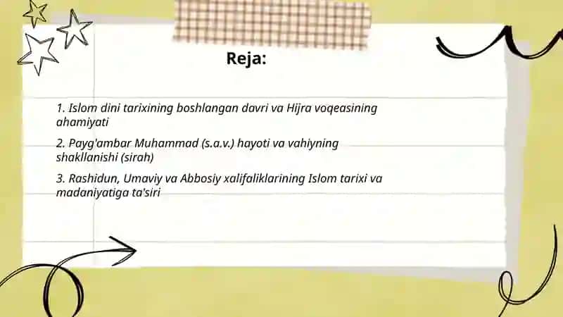 Islom dini tarix va uning mohiyati 2