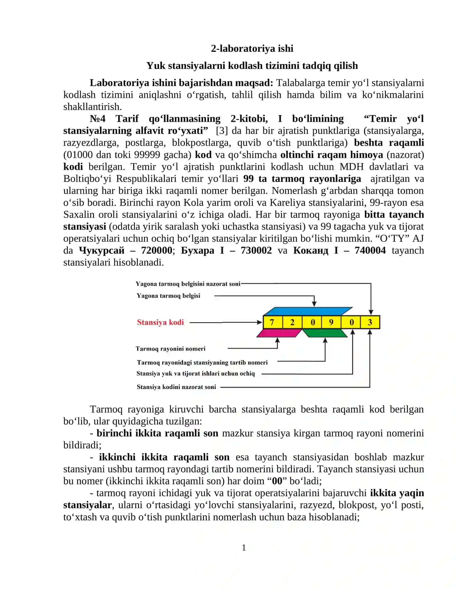 Yuk stansiyalarni kodlash tizimini tadqiq qilish 2