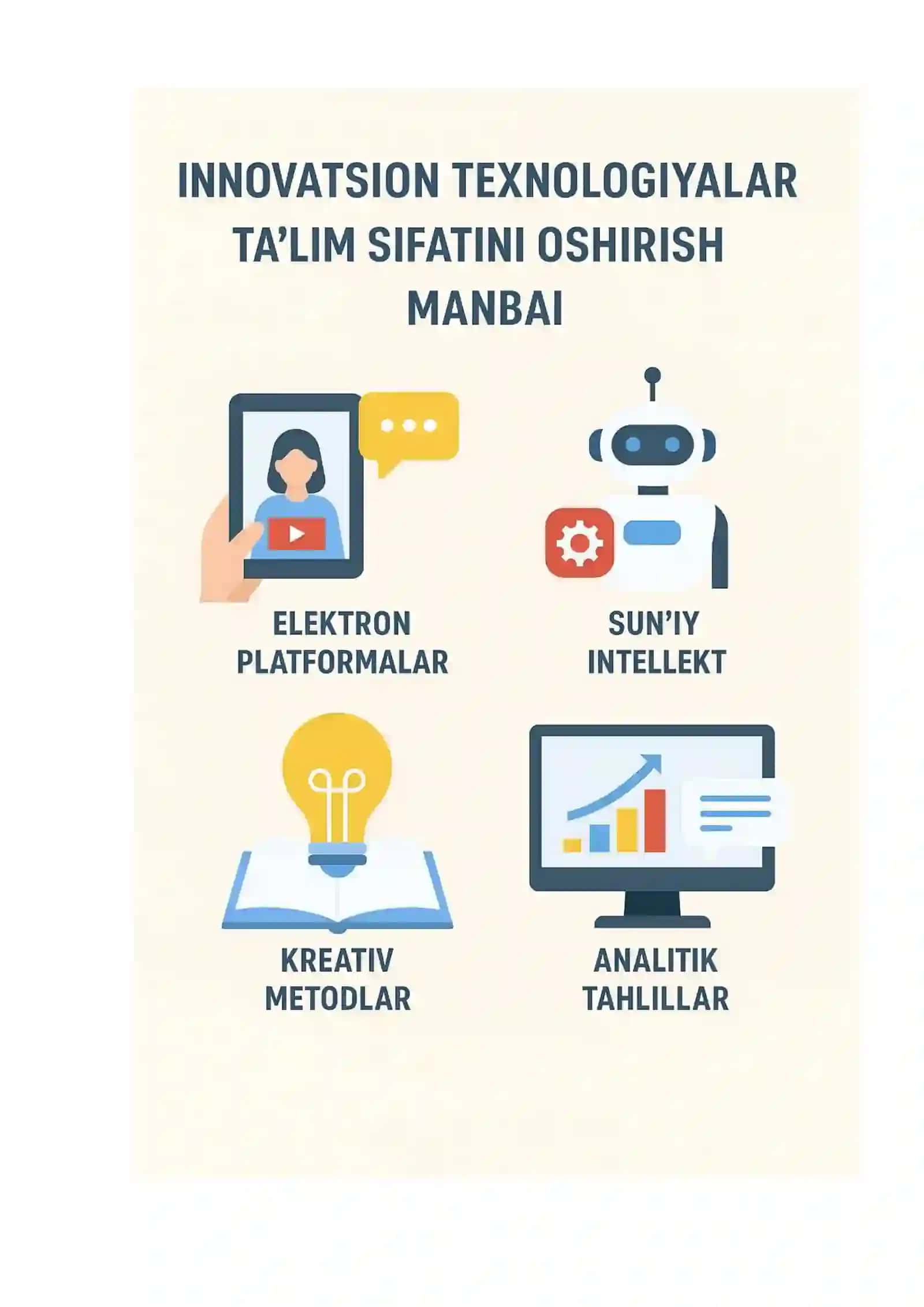Innovatsion texnologiyalar ta’lim sifatini oshirish manbai sifatida 2