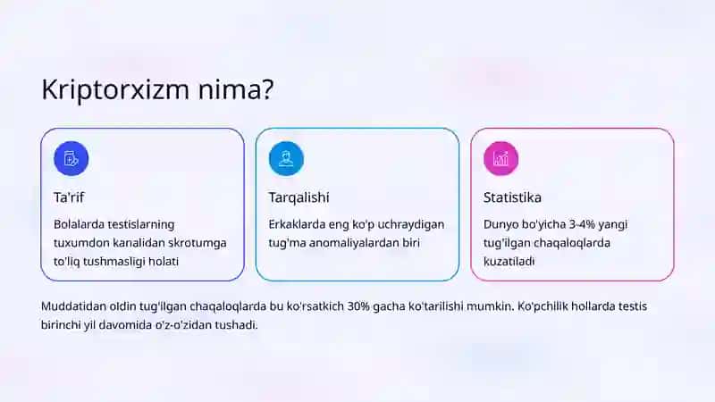 Kriptorxizm: Klinik Belgilar va Davolash Taktikasi 2