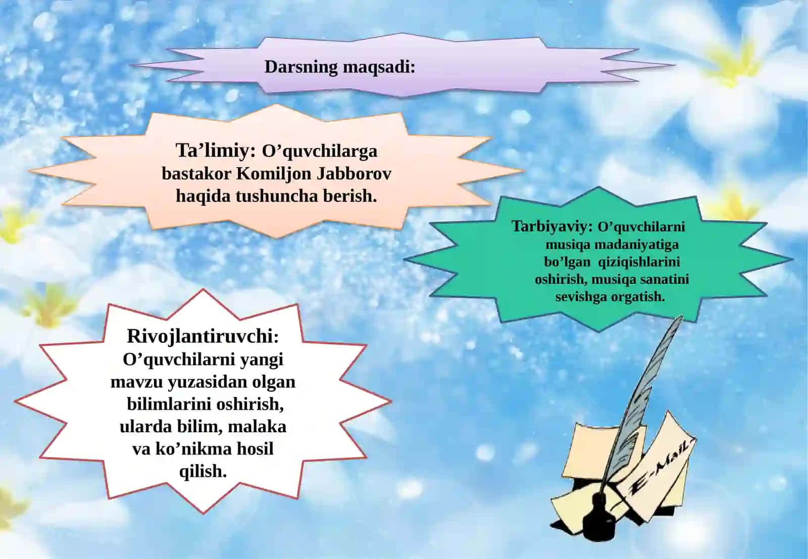 4-sinf Musiqa fanidan dars ishlanma. Bastakor Komiljon Jabborov 2