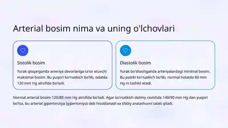 Arterial bosim: sinflanishi va patologik holatlari 2