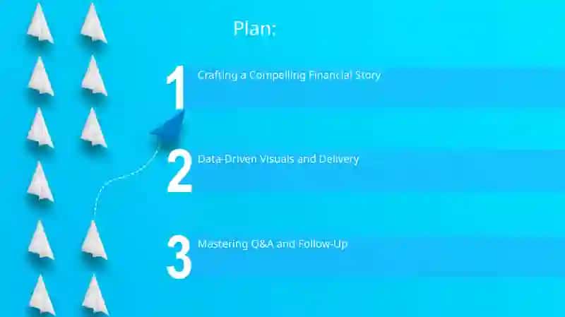 Preparing and Delivering a Financial Presentation 2