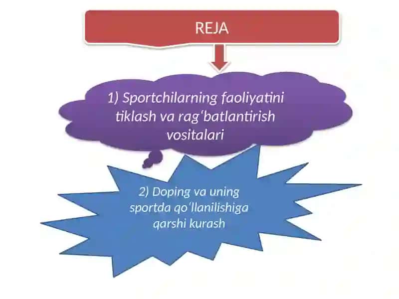 SPORTDA ISHLATILADIGAN DOPING VA UNGA QARSHI KURASH 2