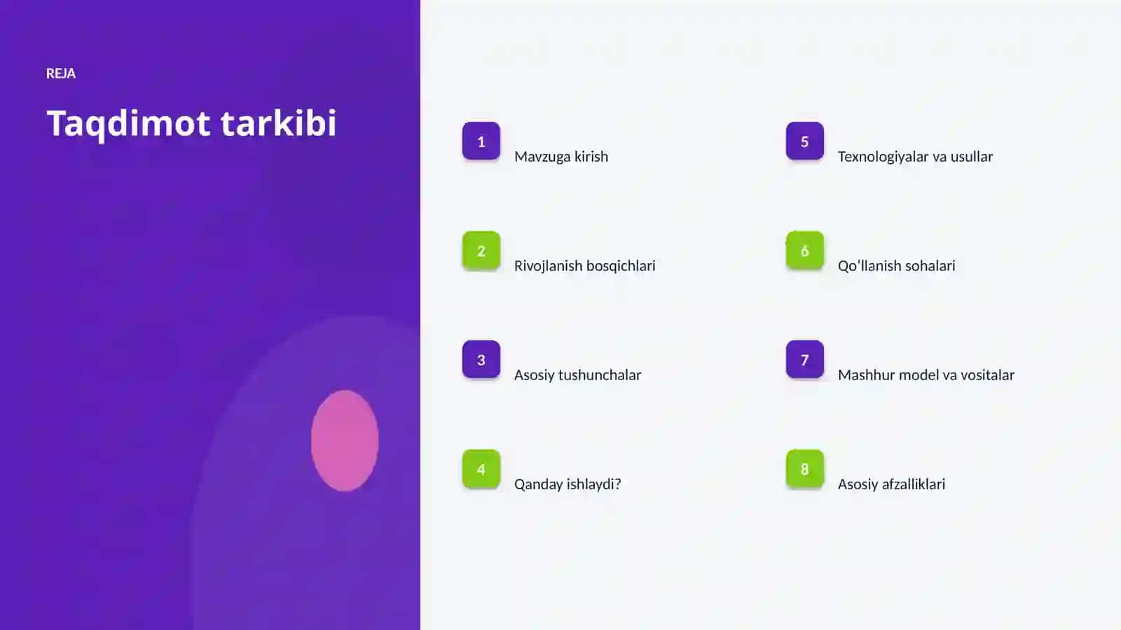 SUNʼIY INTELLEKT • PROFESSIONAL TAQDIMOT 2