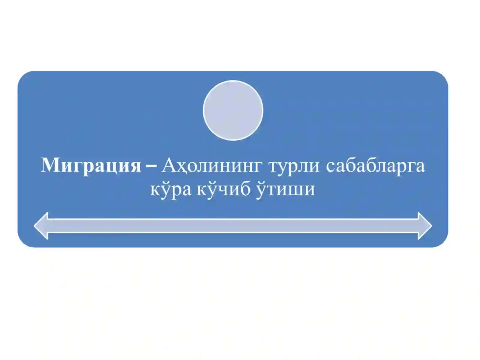 Қадимги йўлларнинг аҳоли миграцияси жараёнларига таъсири 2