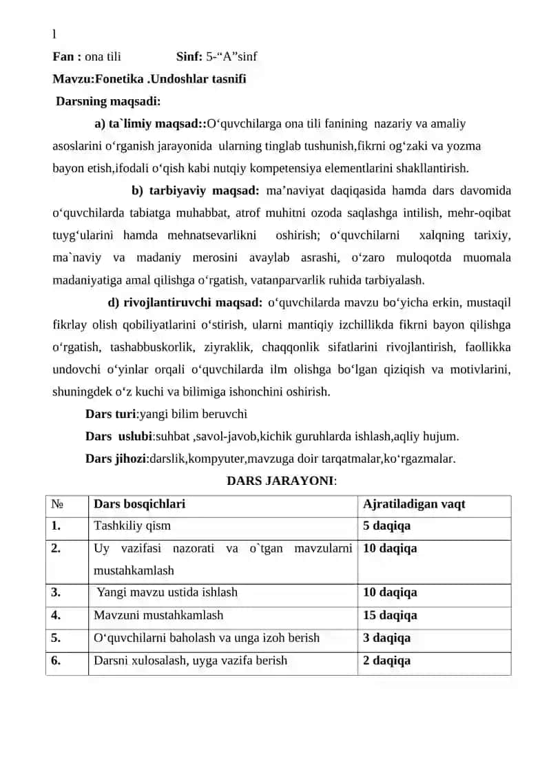 “Fonetika. Undoshlar tasnifi” mavzusidagi dars ishlanmasi 2
