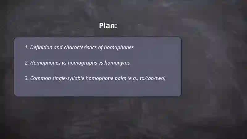 Homophones 2