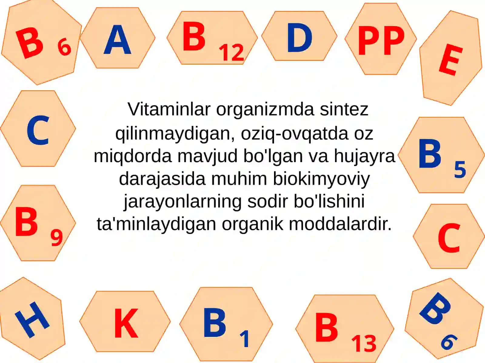 Vitaminlarning tuzilishi va biologik roli 2