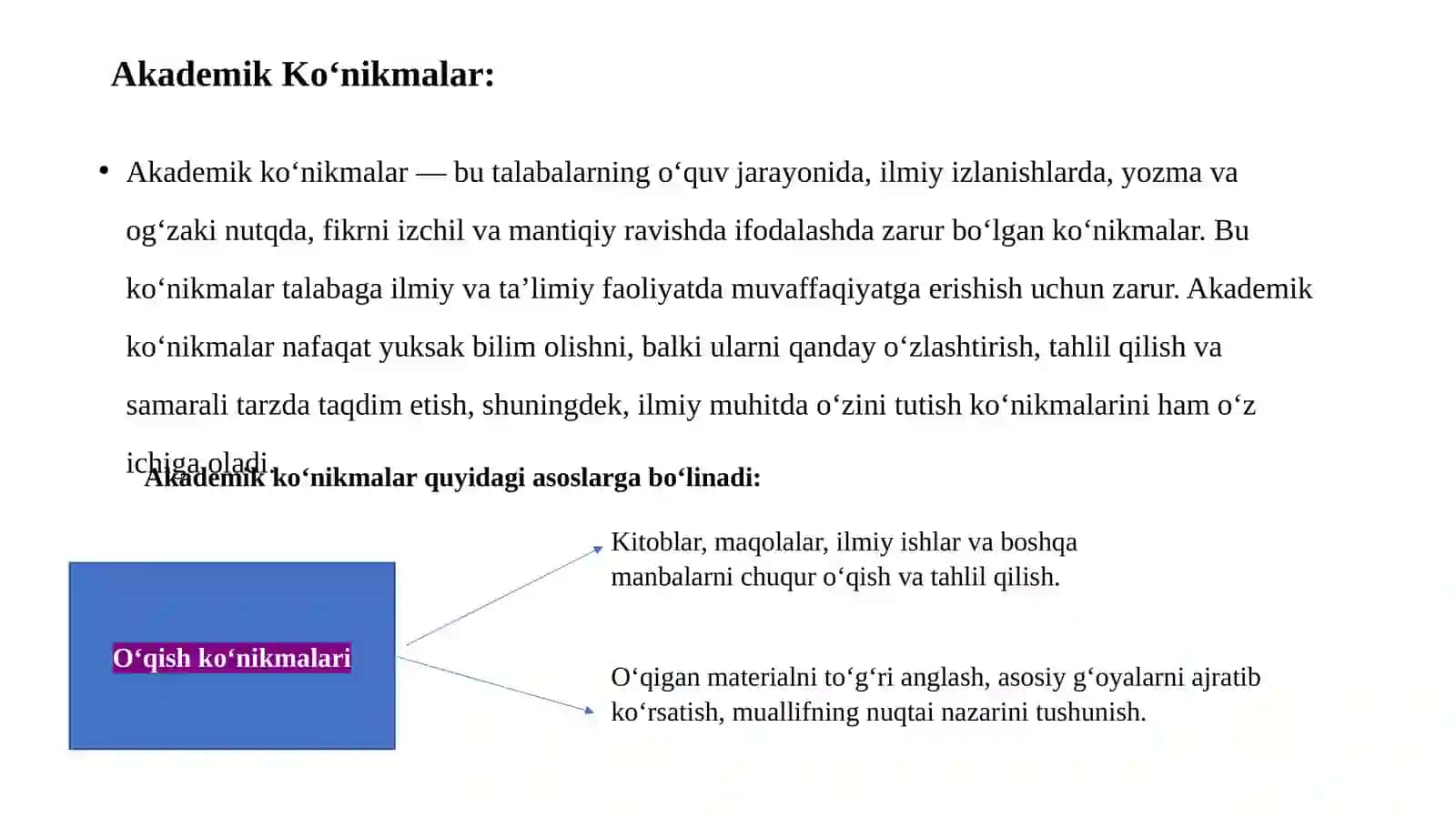 Akademik ko‘nikmalar va kasbiy kompetentlik faniga kirish 2