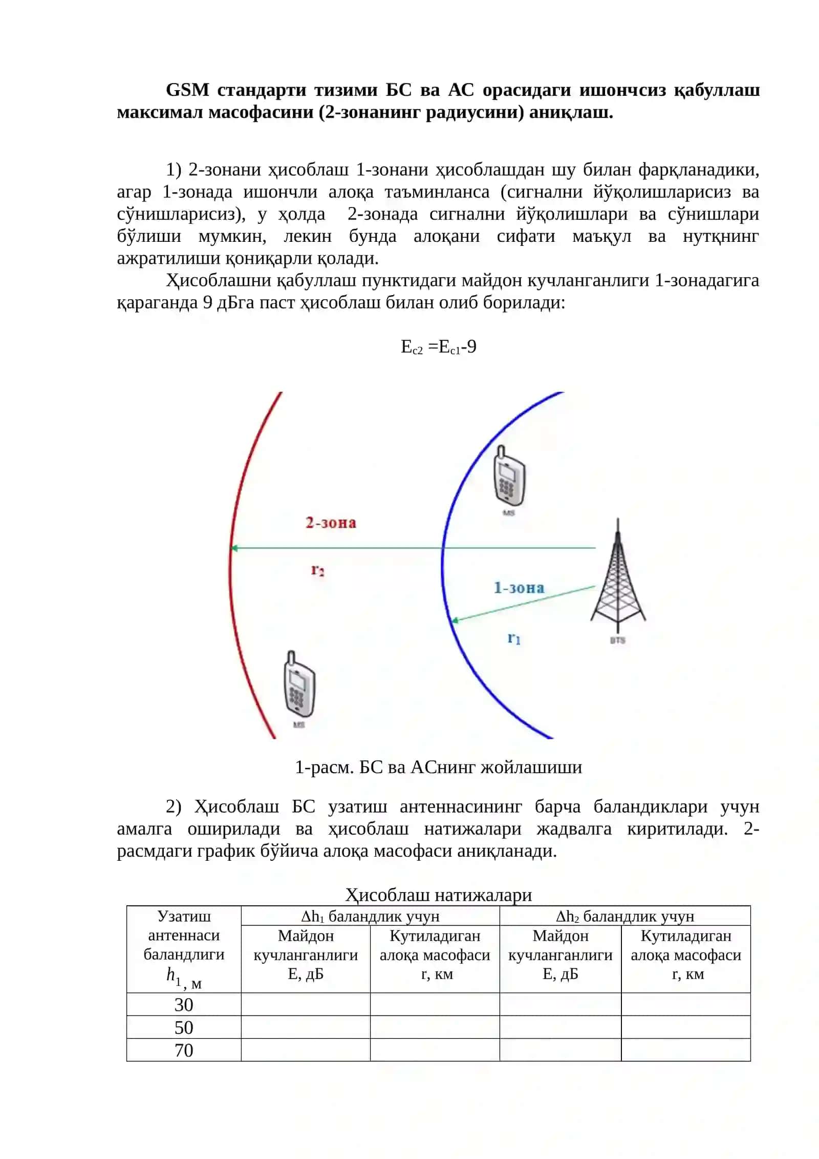 Симсиз алоқа тизимлари ва дастурлари 2