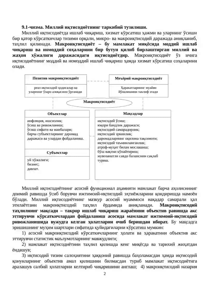 Миллий иқтисодиёт ва унинг макроиқтисодий юлчамлари 2