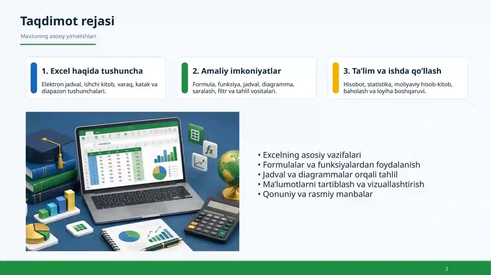 MS Excel dasturi 2