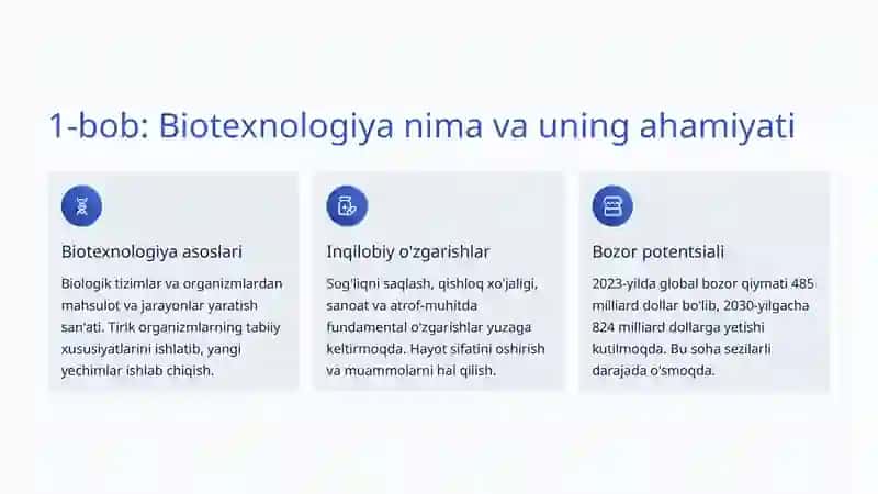 Biotexnologiyaning istiqbollari: Kelajakni shakllantirish 2