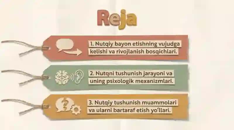 Nutqiy bayon etishning vujudga kelishi va tushunish muammolari. 2