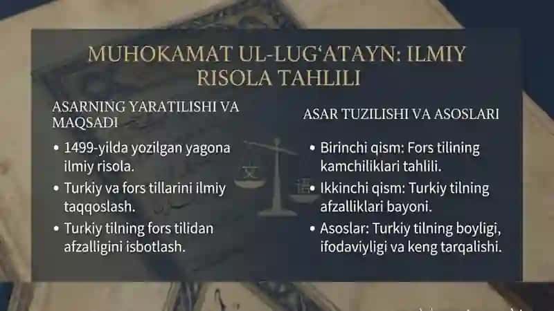 Alisher Navoiyning ilmiy merosi 2