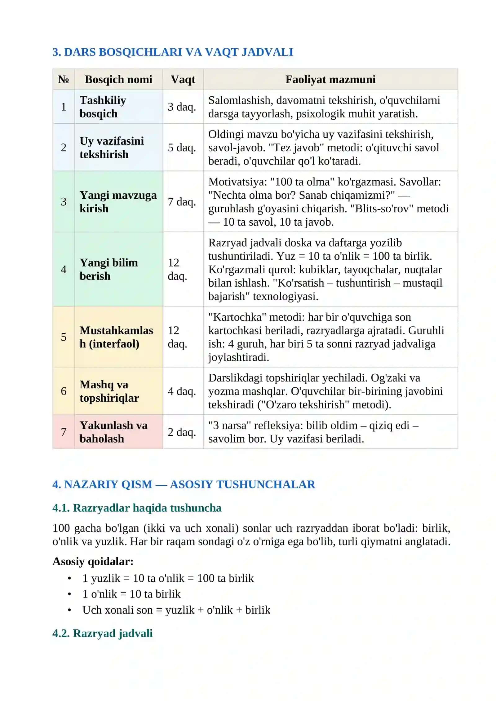 "Yuzlik" mavzusida sonlarni nomerlashga o'rgatishda interfaol metodlardan foydalanish 2