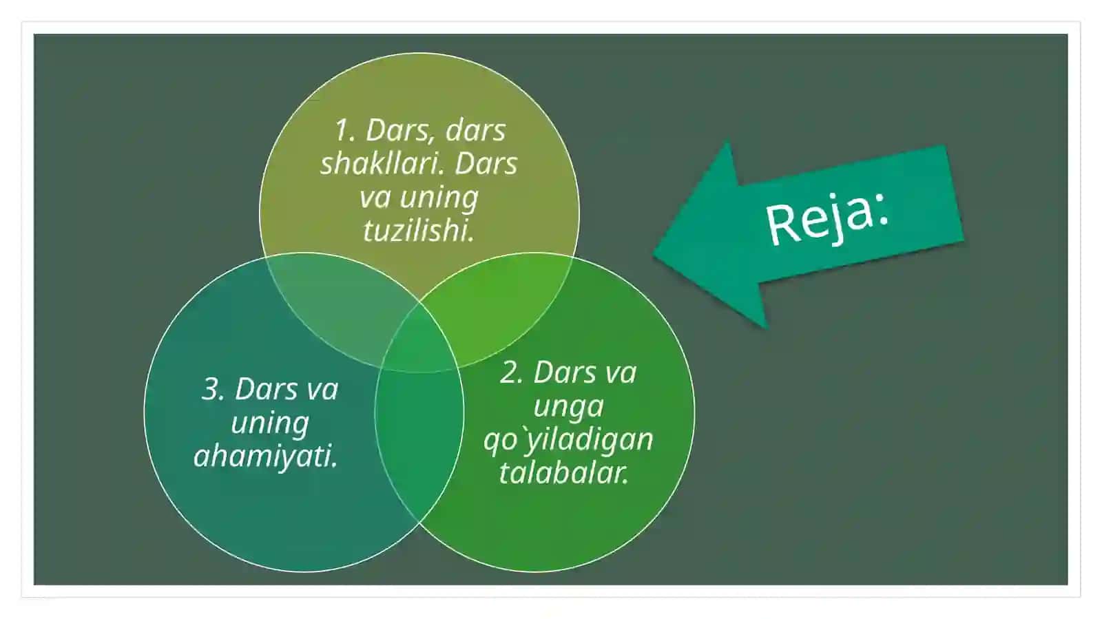 BOSHLANG'ICH TA‘LIM PEDOGOGIKASI INNAVATSIYASI VA INTEGRATSIYASI FANIDAN TAYYORLAGAN TAQDIMOTI 2