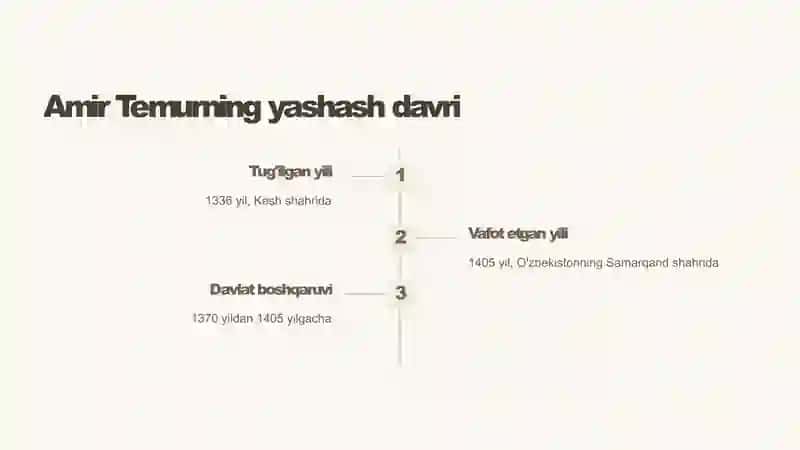 Amir Temur - buyuk davlat arbobi 2