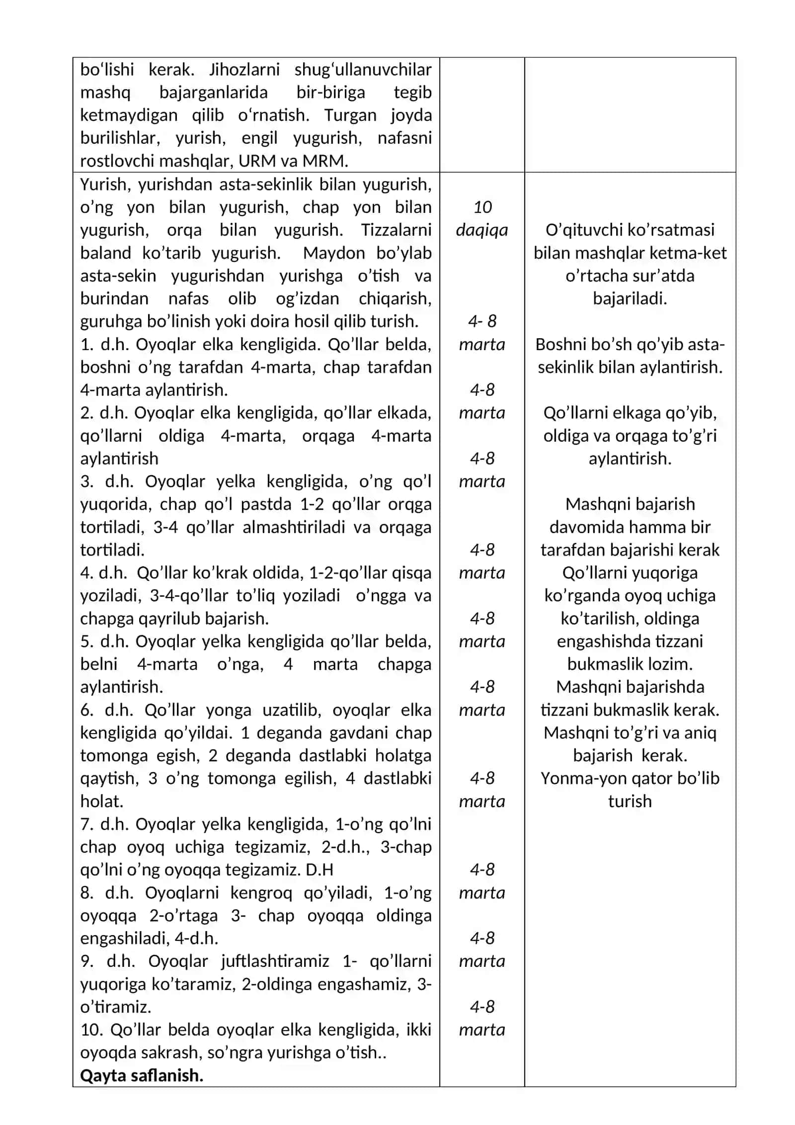 Gimnastika: Akrobatika: Oldinga orqaga o’mboloq oshish, kurakda tik turish mashqlarini bajarish. Yon tomonlarga to’ntarilish texnikasini bajarish 2