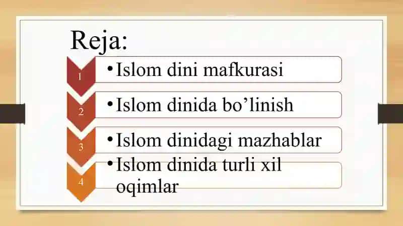 Islom dini mafkurasi, oqimlari, aqidalari 2